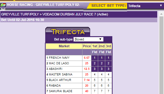 Hollywoodbets how to take a Exacta Boxed Bet 