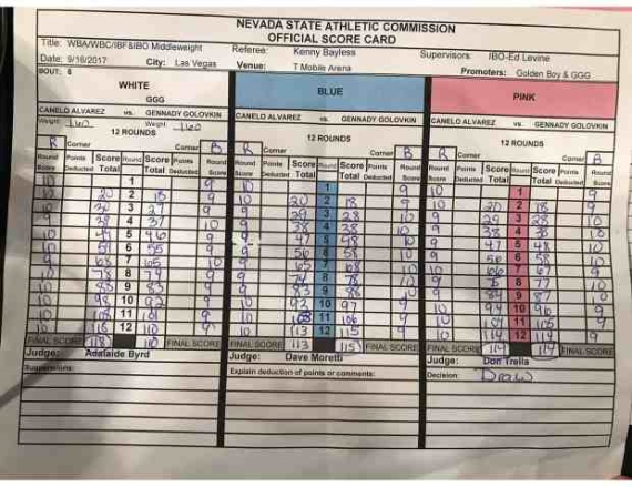 Boxing Scorecard - Gennady Golovkin vs Saul Alvarez - Triple G vs Canelo - Las Vegas, 16th September 2017