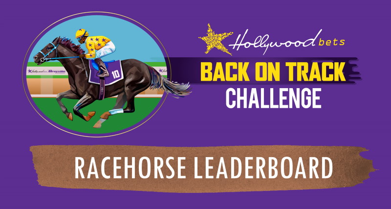 Racehorse Leaderboard - Back On Track Challenge