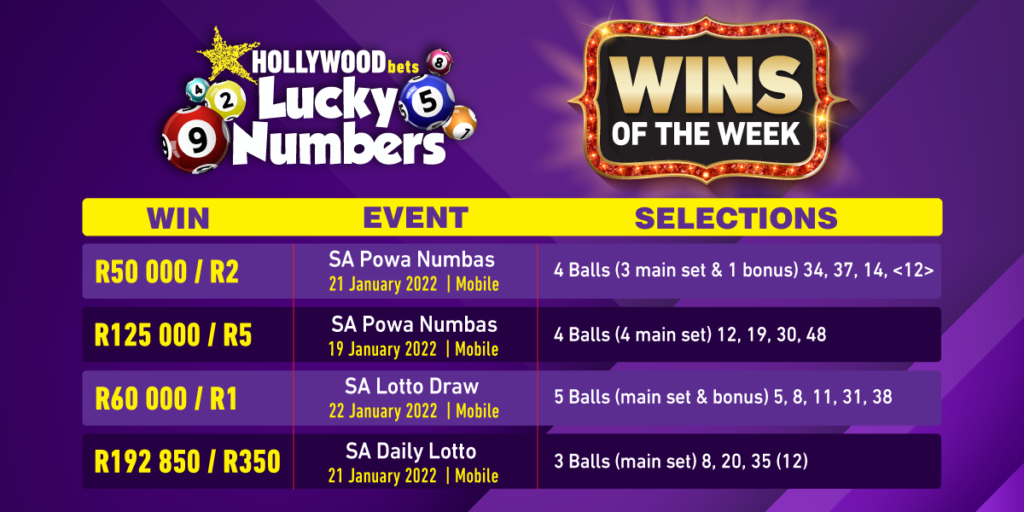 Hollywoodbets Lucky Numbers Big Winners - Week 4