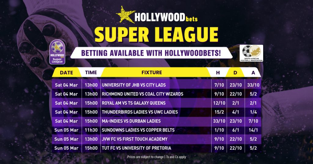 Hollywoodbets Super League final odds